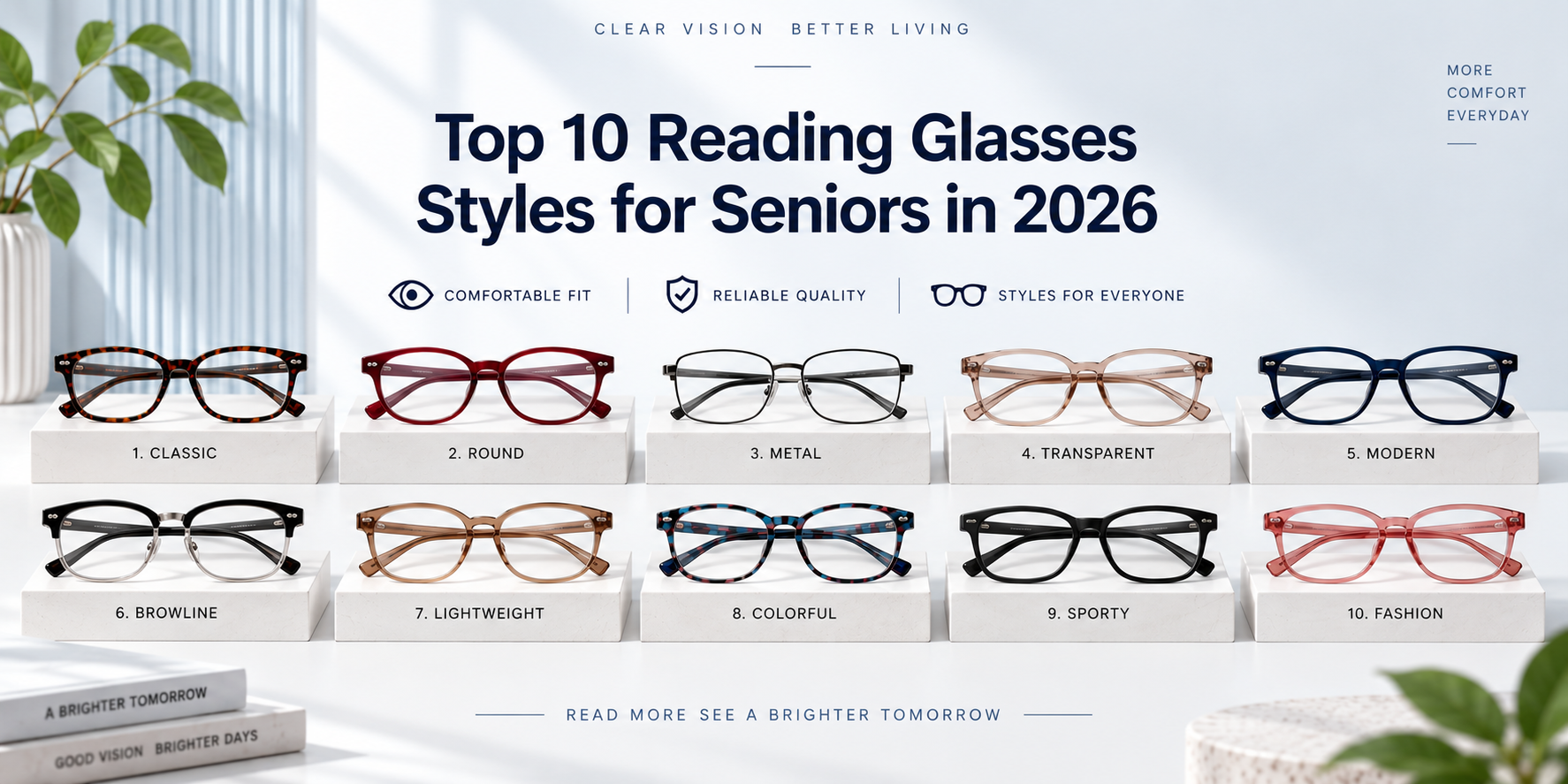 Top reading glasses styles for seniors in 2026 for brands, wholesalers, pharmacies and retailers sourcing from a China reading glasses manufacturer.